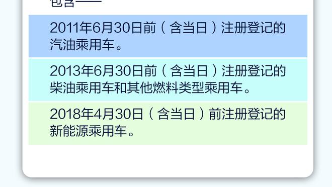 阿里纳斯：湖人可以在附加赛干掉勇士 随后在季后赛干掉雷霆