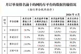 美媒盘点明夏自由球员TOP40：马克西居首 乔卡分列二三位 老詹第5