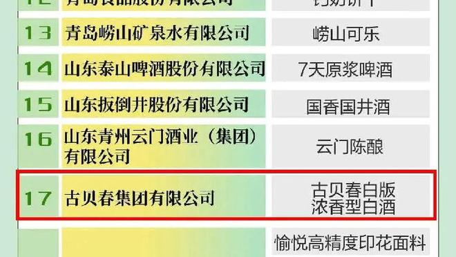 布斯克茨鼓励加维：我了解你，伤病只会让你变得更强大