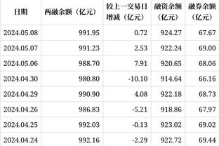 金宝搏188官网网址登录截图3