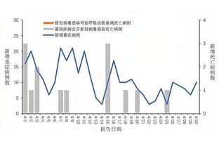 恐怖速度！当年C罗这次突破，让国安球员感到害怕