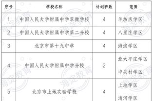 索汉上赛季一共染了多少次头发？连他自己都没数明白？