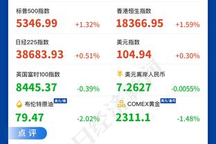 记者：阿莫林得到利物浦更衣室的积极评价，球员们欢迎他接替渣叔