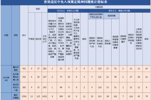 欧足联官方回应判决：判决不意味着认可欧超，它只是指出了我们的缺陷