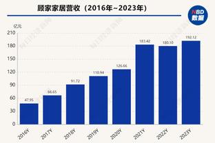 沈阳晚报：连续10个赛季闯进半决赛 辽篮距离目标又近了一步