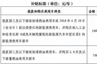 你见过半场破门，但肯定没见过半场就开始庆祝的！