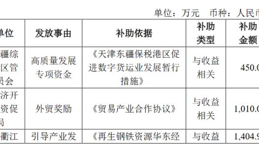 必威电竞csgo比赛截图0